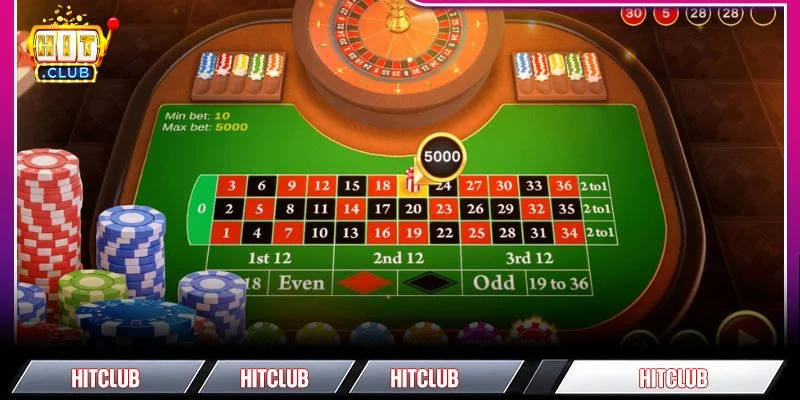 Chiến thắng Roulette hiệu quả với cược nhỏ, quản lý chặt chẽ