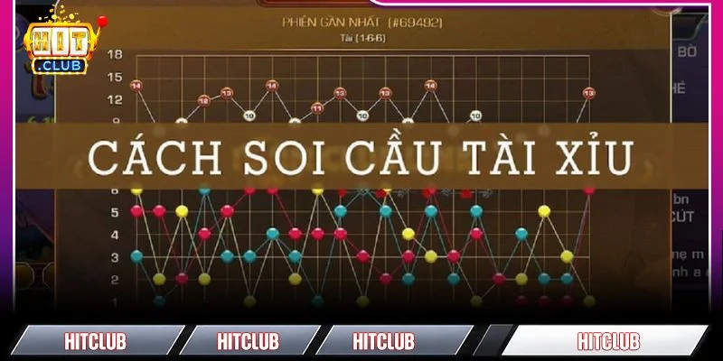 Mẹo soi cầu tài xỉu là kết hợp giữa dữ liệu, tư duy logic và bản lĩnh