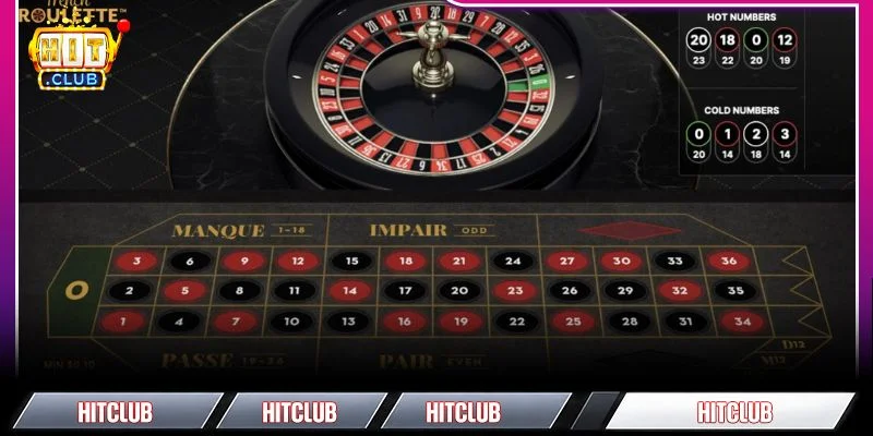 Vòng quay Roulette HITCLUB - Nơi hội tụ đẳng cấp và cơ hội thắng lớn 